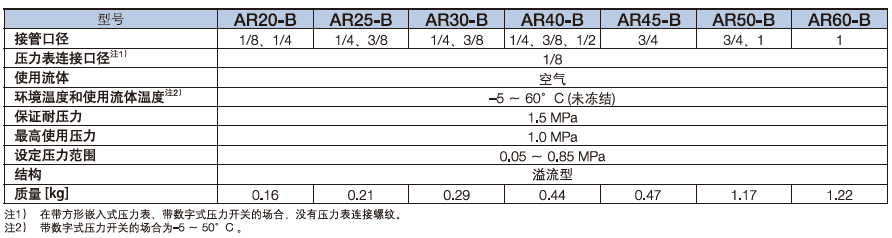 新澳门2024免费原料