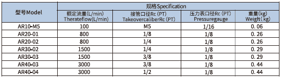 新澳门2024免费原料