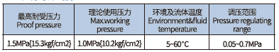 新澳门2024免费原料