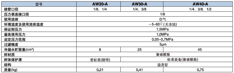 新澳门2024免费原料