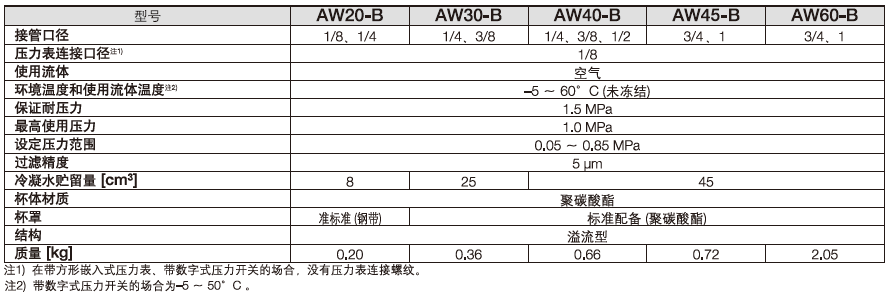 新澳门2024免费原料