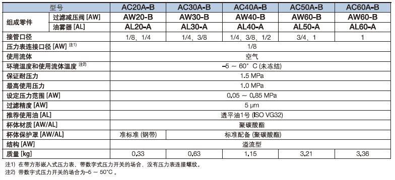 新澳门2024免费原料