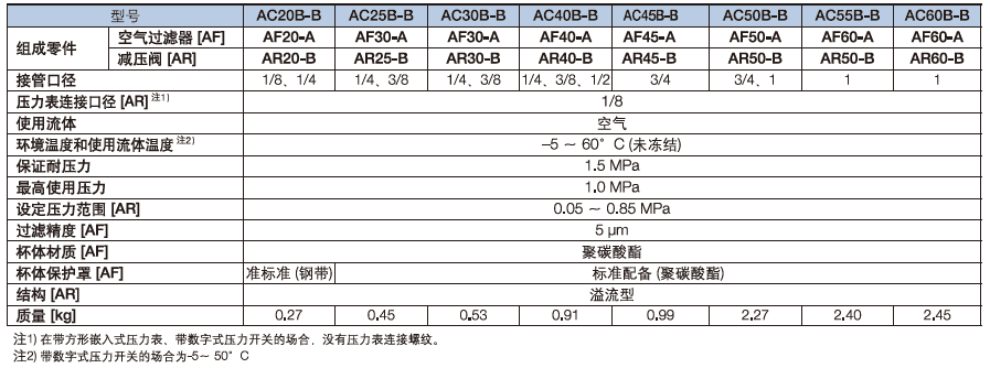 新澳门2024免费原料