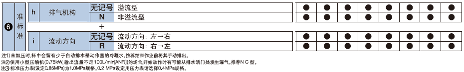 新澳门2024免费原料