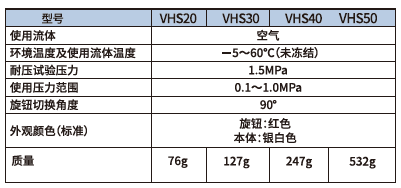 新澳门2024免费原料