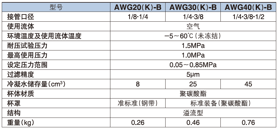 新澳门2024免费原料