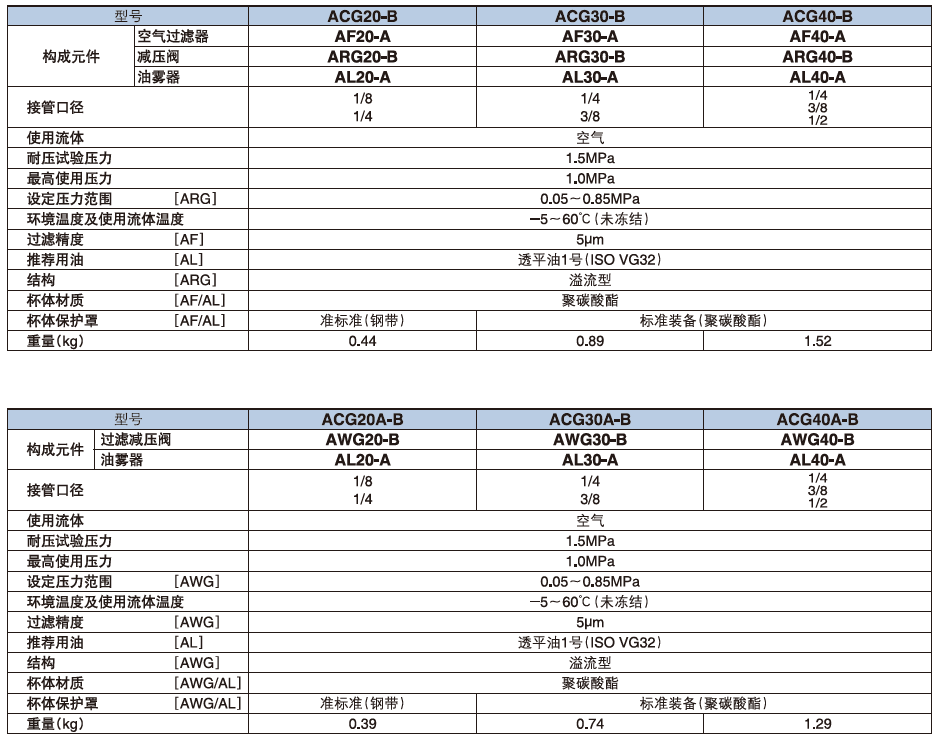 新澳门2024免费原料