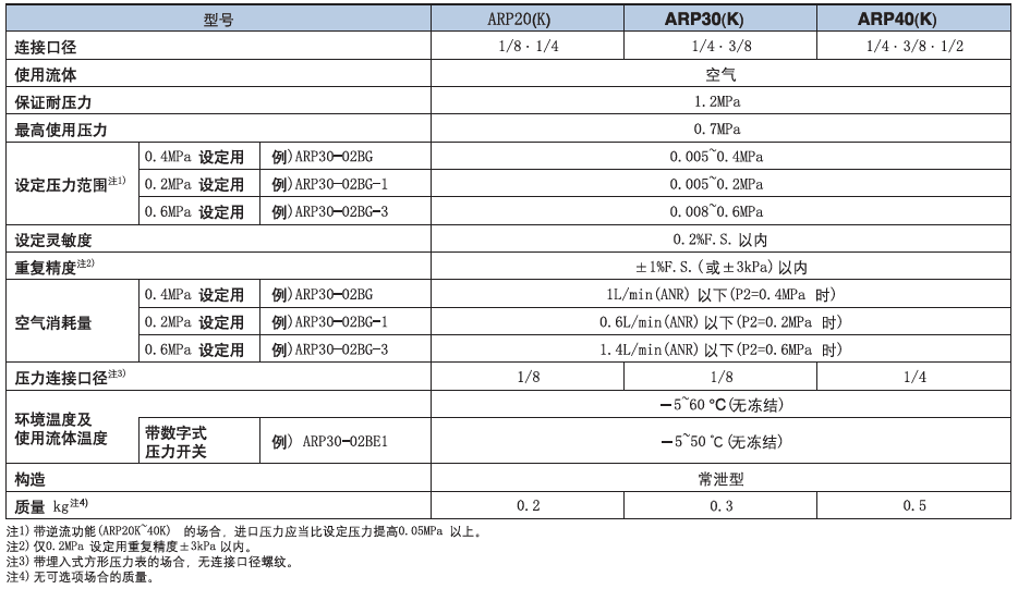 新澳门2024免费原料