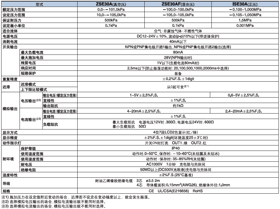 新澳门2024免费原料