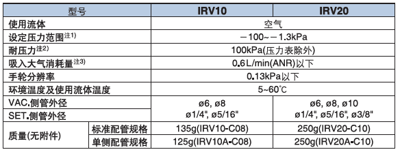 新澳门2024免费原料