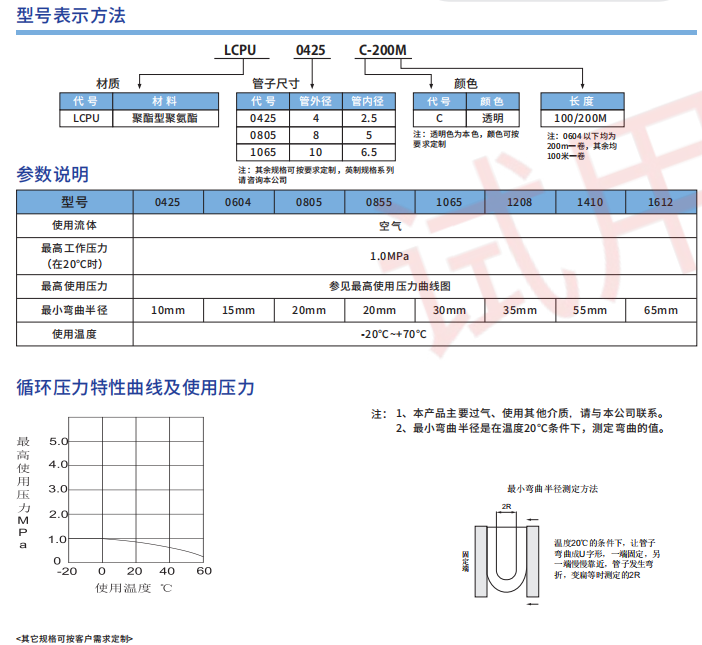 新澳门2024免费原料