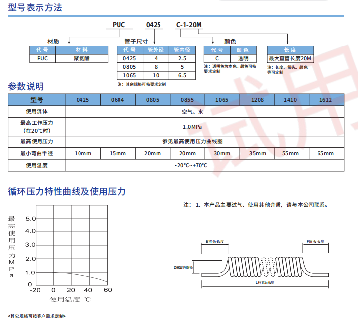 新澳门2024免费原料