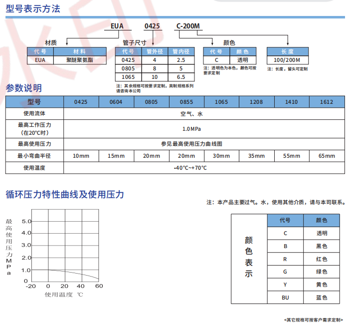 新澳门2024免费原料