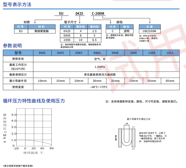 新澳门2024免费原料