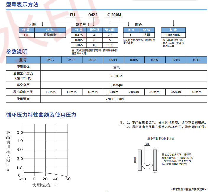 新澳门2024免费原料