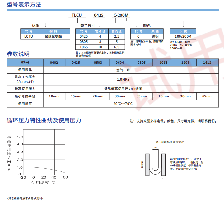 新澳门2024免费原料