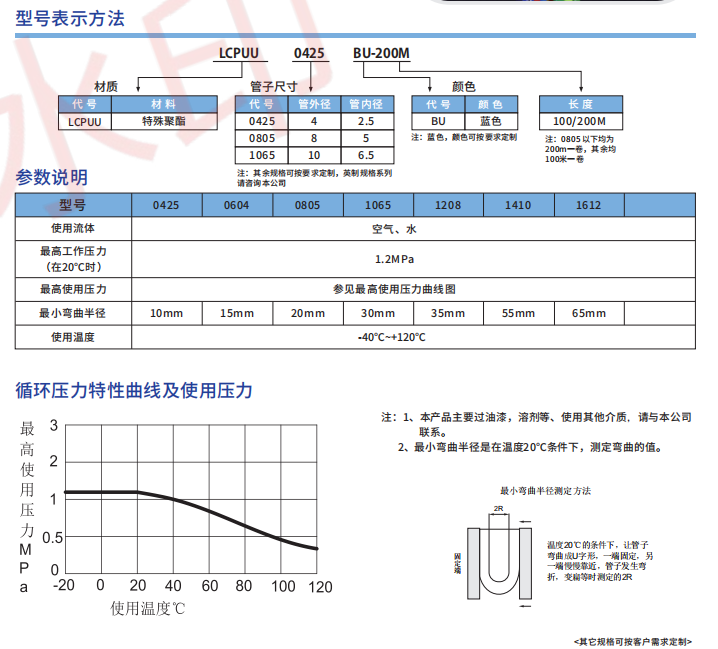 新澳门2024免费原料