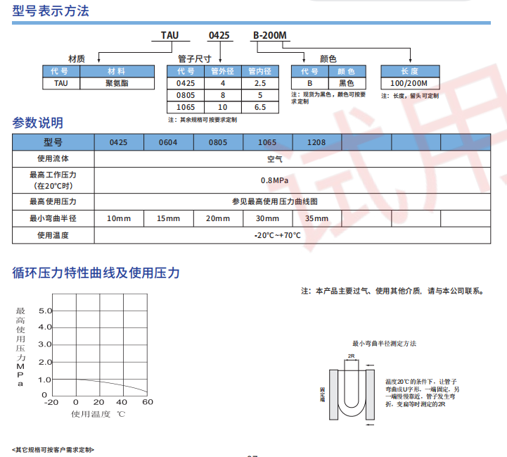 新澳门2024免费原料