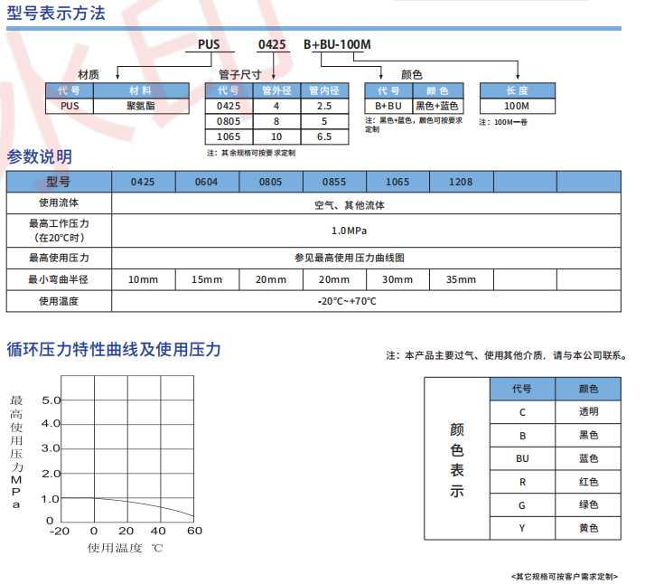 新澳门2024免费原料