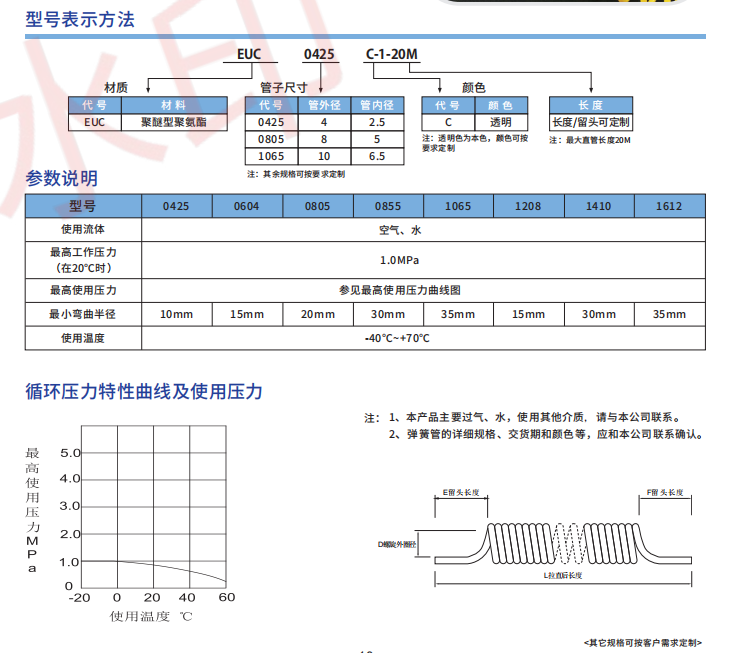 新澳门2024免费原料