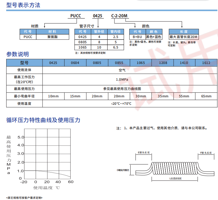 新澳门2024免费原料