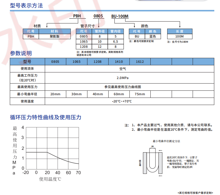 新澳门2024免费原料