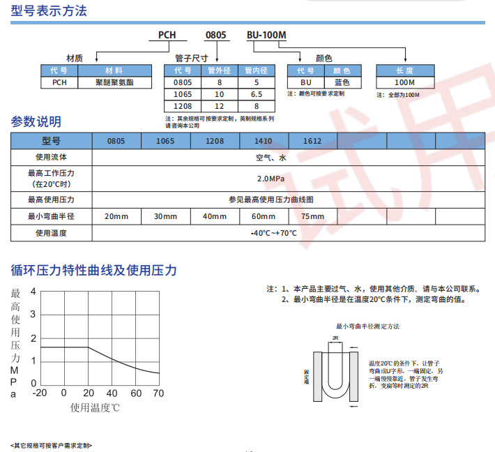 新澳门2024免费原料