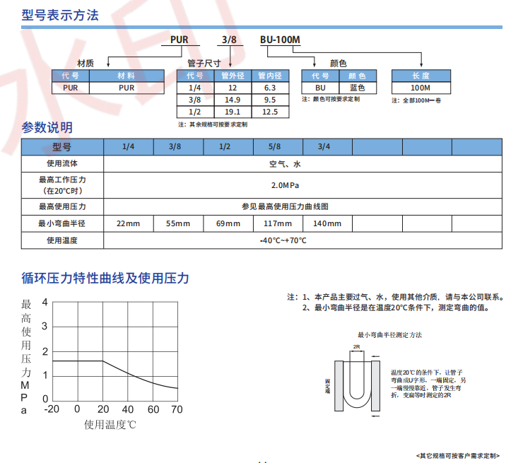 新澳门2024免费原料