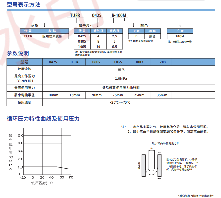 新澳门2024免费原料