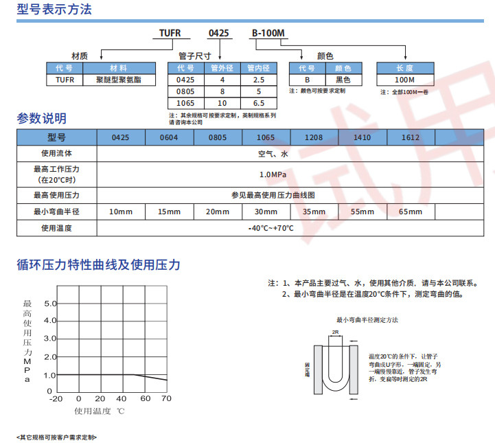 新澳门2024免费原料