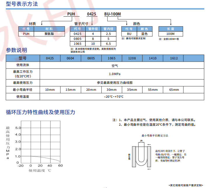 新澳门2024免费原料