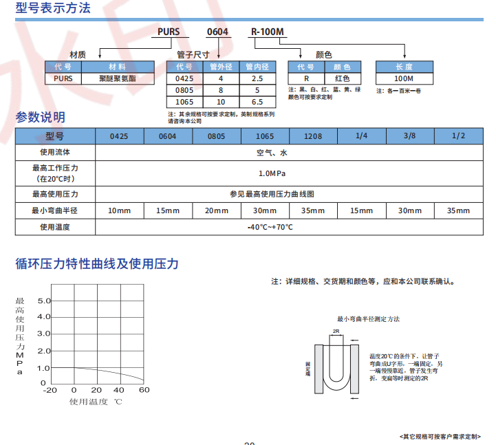 新澳门2024免费原料