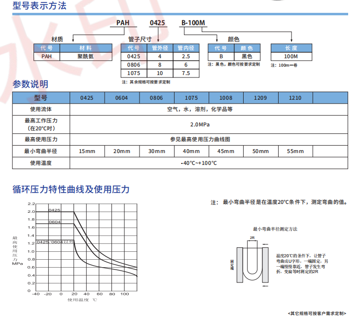 新澳门2024免费原料