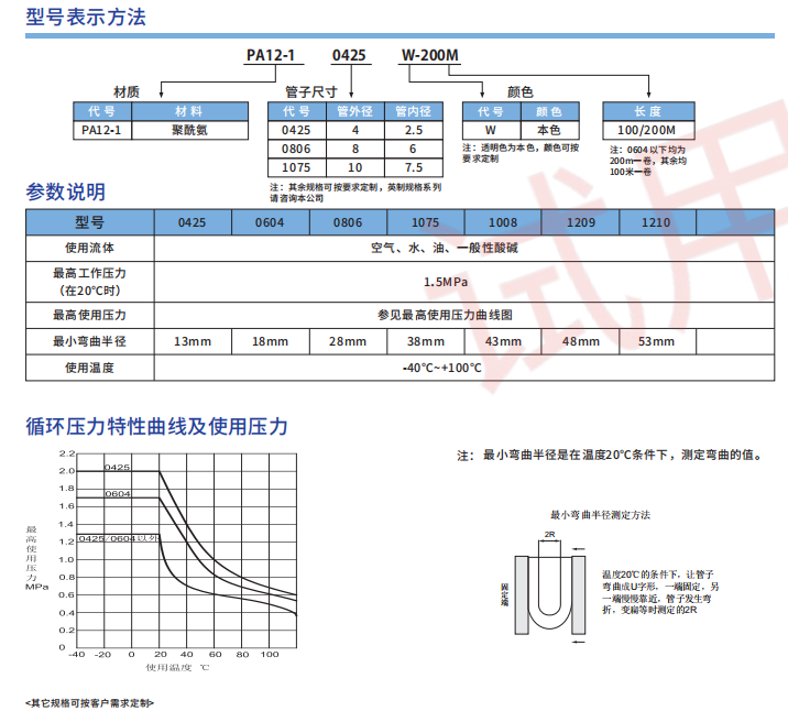 新澳门2024免费原料