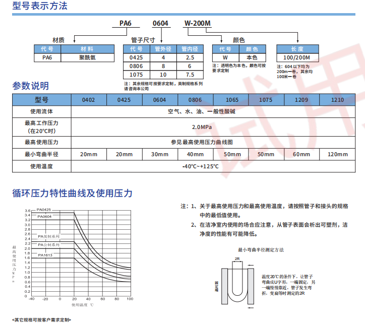 新澳门2024免费原料