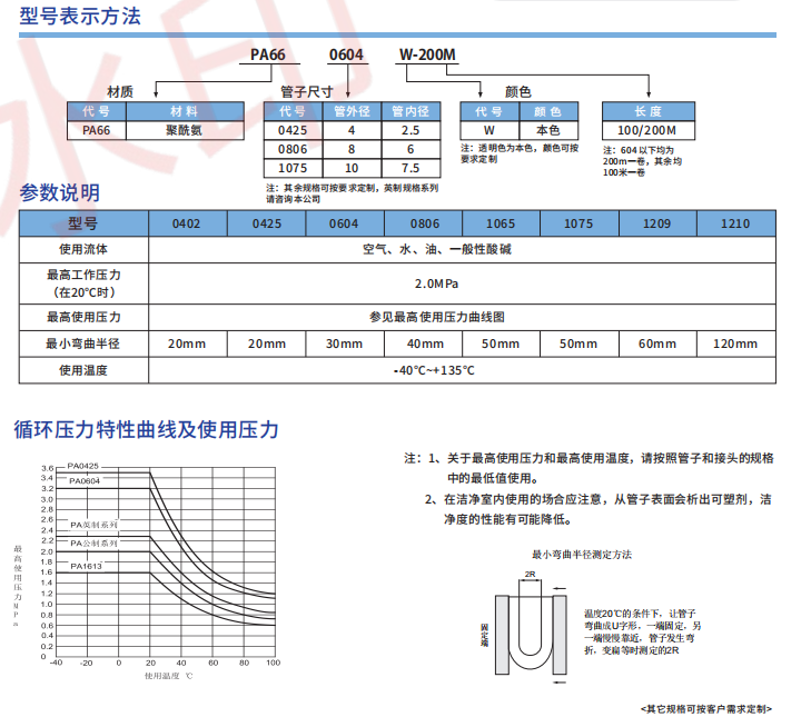 新澳门2024免费原料