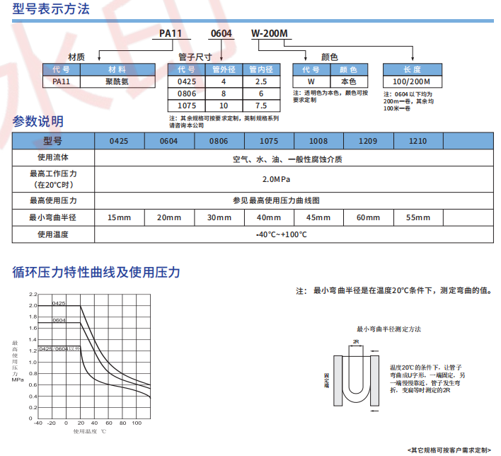 新澳门2024免费原料