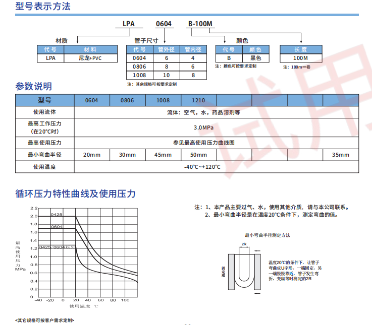 新澳门2024免费原料