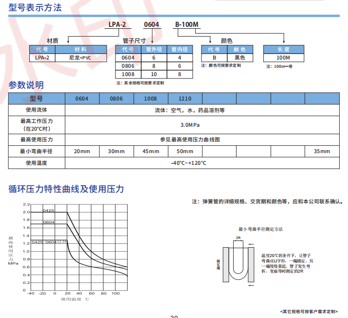 新澳门2024免费原料