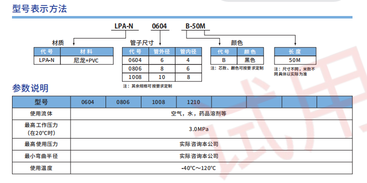 新澳门2024免费原料