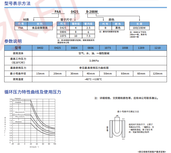 新澳门2024免费原料