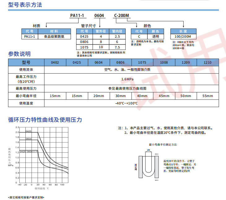 新澳门2024免费原料