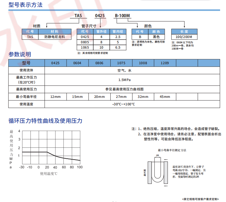 新澳门2024免费原料