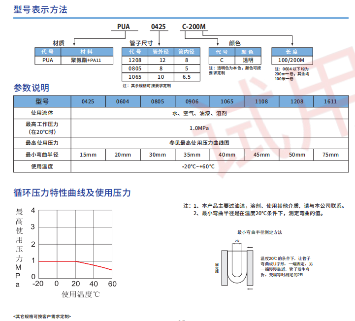 新澳门2024免费原料