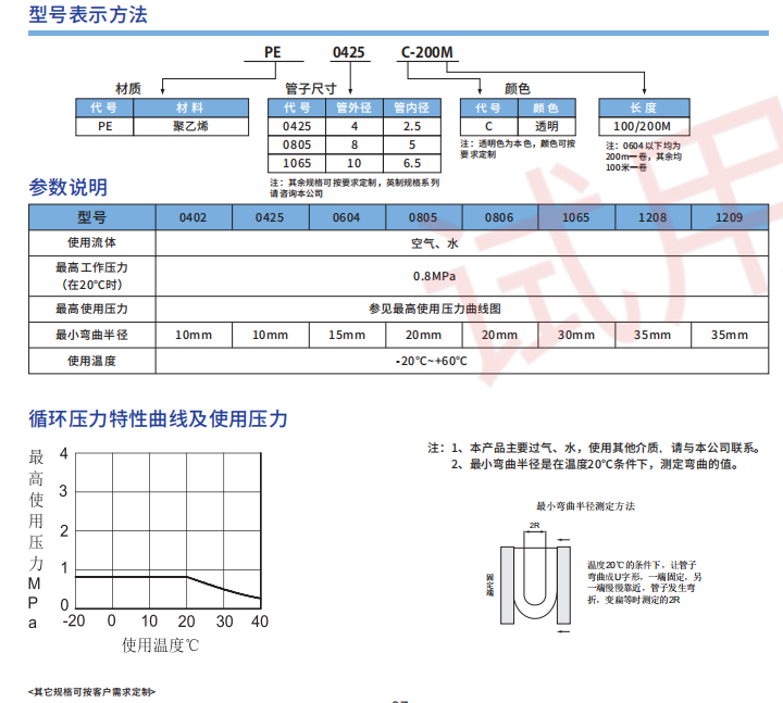 新澳门2024免费原料