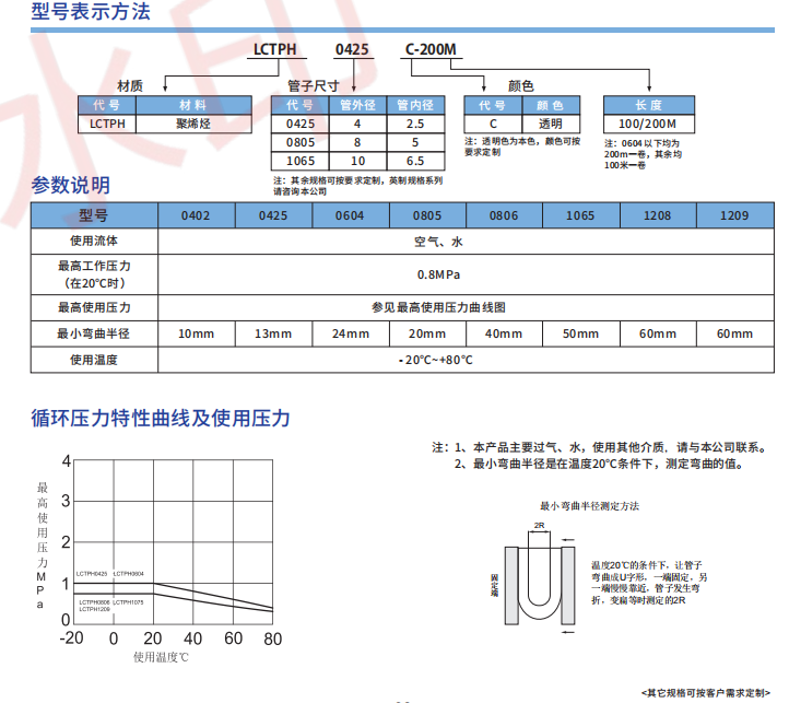 新澳门2024免费原料