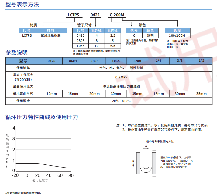 新澳门2024免费原料