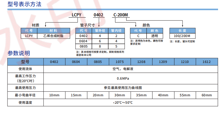 新澳门2024免费原料