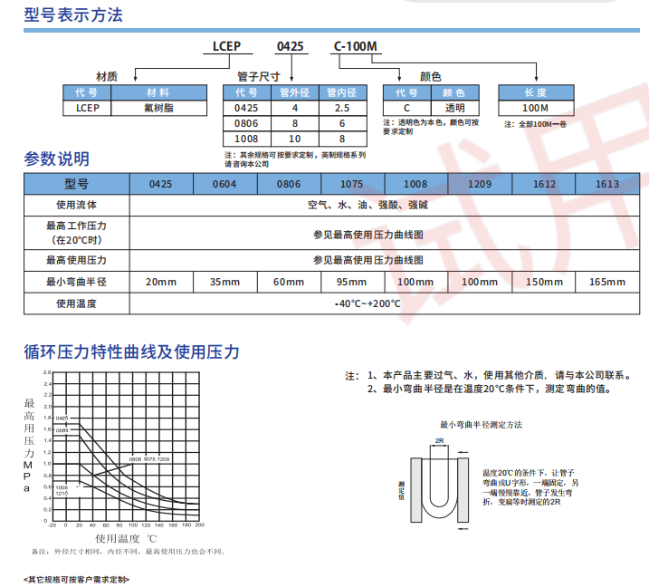 新澳门2024免费原料