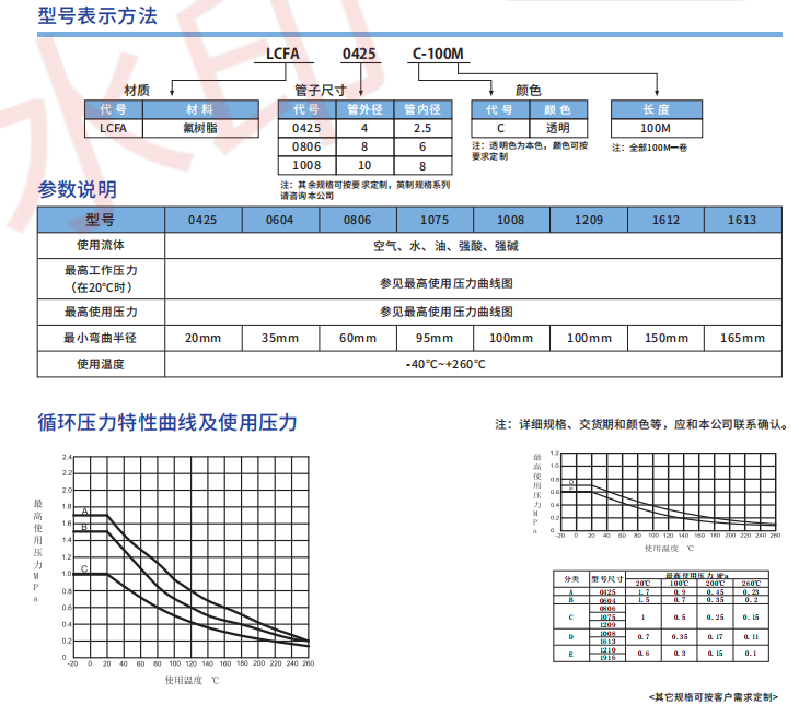 新澳门2024免费原料